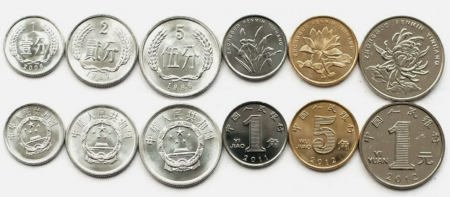 Monede Asia - China set 6 monede 1987-2013: 1,2,5 Fen, 1,5 Jiao, 1 Yuan, UNC