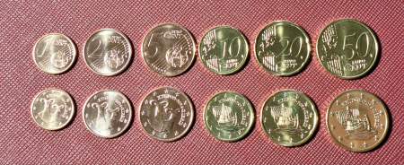 Monede Europa - Cipru set 6 monede: 1,2,5,10,20,50 centi 2024, necirculate