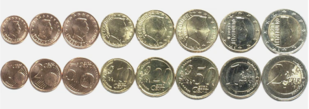 Luxemburg - Luxemburg, set 8 monede 2021: 1,2,5,10,20,50 centi, 1,2 Euro, UNC