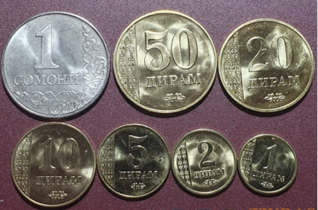 Monede Asia - Tadjikistan, set 7 monede 2011: 1 2 5 10 20 50 Diram 1 Somoni 2011, UNC
