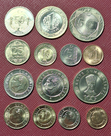 Monede - Turcia set 7 monede aniversare 2020-2023: 1 5 10 25 50 Kr 1 5 Lira, UNC