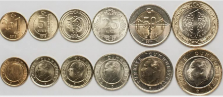 Monede Asia - Turcia set 6 monede, 2011-2018, UNC