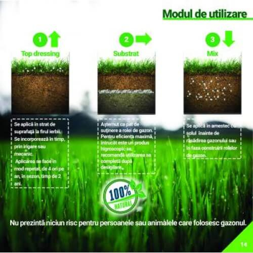 Enviro naturals - Zeolit - Substrat pentru infiintarea gazonului - sac 25 kg [1]