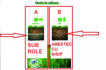 Substrat din zeolit granular pentru gazon Enviro Naturals [1]