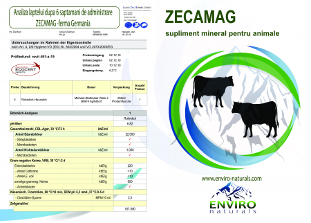 Zeolit cu calciu si magneziu pentru animale Zecamag, Enviro Naturals [5]
