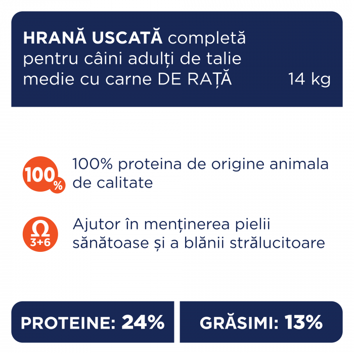 Hrana completa pentru caini de talie medie, cu rata, CLUB4PAWS [3]