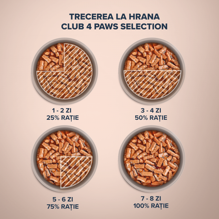 Club 4 Paws Premium, Selection, Hrana umeda pentru pisici - Stripsuri de iepure in sos, 12x85g [3]