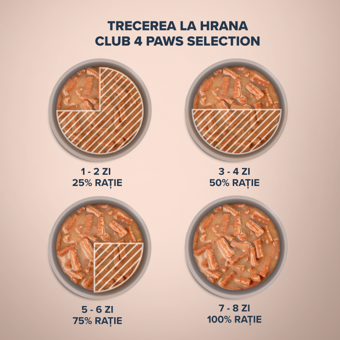 Club 4 Paws Premium, Selection, Hrana umeda pentru pisici - Stripsuri de vita in supa crema de broccoli, 12x85g [3]