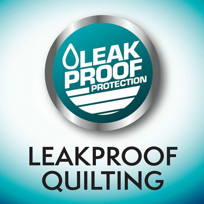 Covoras absorbant pentru catei, Simple Solution [8]