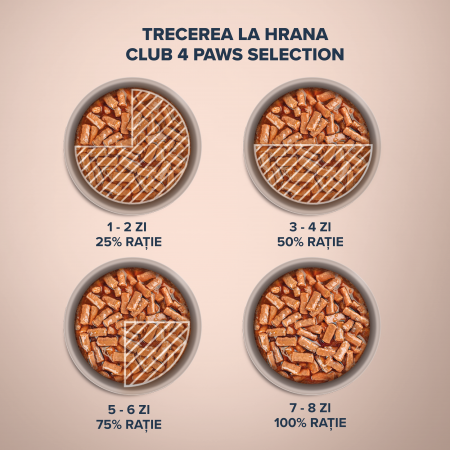 Club 4 Paws Premium, Selection, Hrana umeda pentru pisici - Stripsuri de curcan in supa crema de morcovi, 12x85g [2]