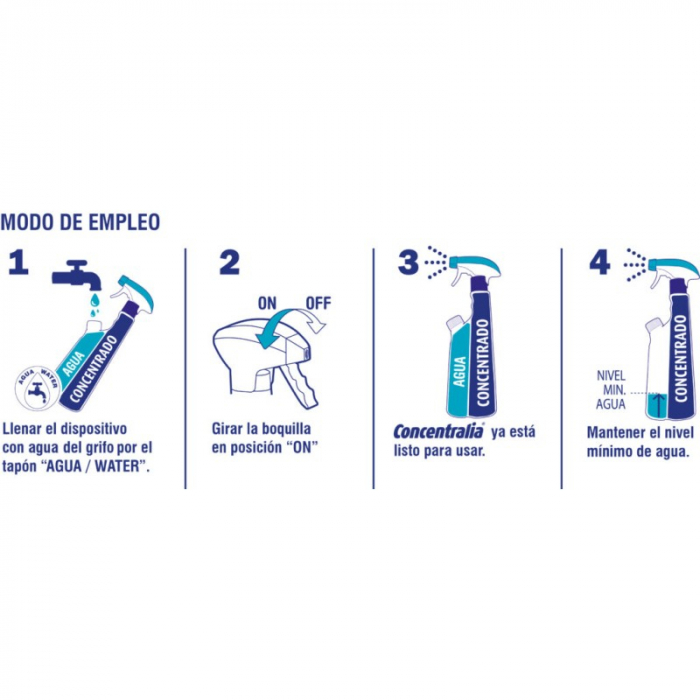 Detergent multiusos superconcentrat NaturBio cu Bioalcool 425ml [3]