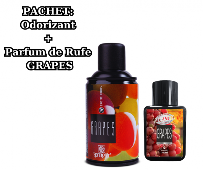 Pachet Alcancia Grapes - Prospețime Fructată pentru Încăpere și Haine [2]