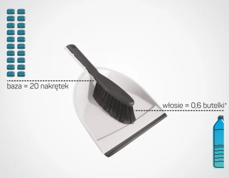 Set faras cu lamela cauciuc si perie din materiale reciclate 100%, Eco Natural [3]