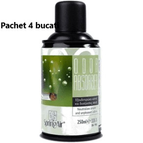 % REDUCERI ODORIZANTI SI NEUTRALIZATORI PENTRU MIROS - Pachet Spring Air 4 rezerve odorizante Antitabac- Spring Air