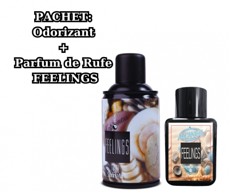  Pachetul Alcancia Feelings – Eleganță Olfactivă pentru Haine și Casă [1]