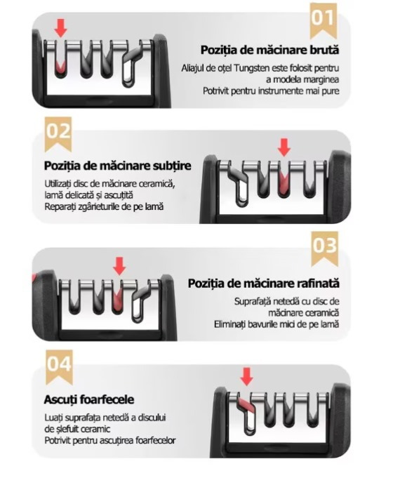 Ascutitor de Cutite Profesional 4 in 1, Anti-Alunecare, Rosu/Negru [3]