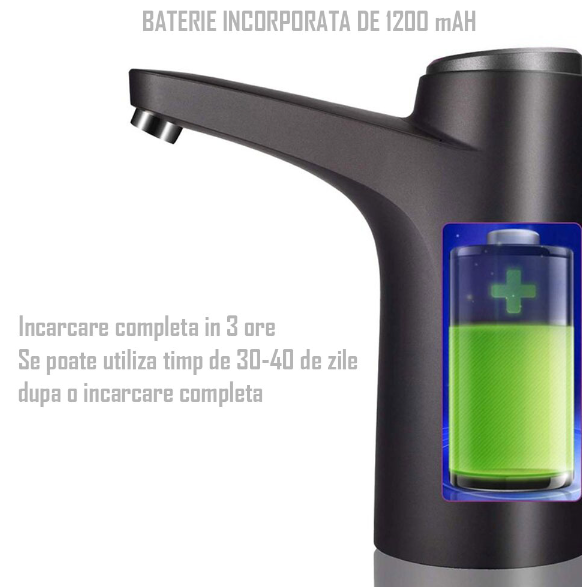 Dispenser Electric pentru Apa , Incarcare USB, Dozare 600ml, Negru [2]