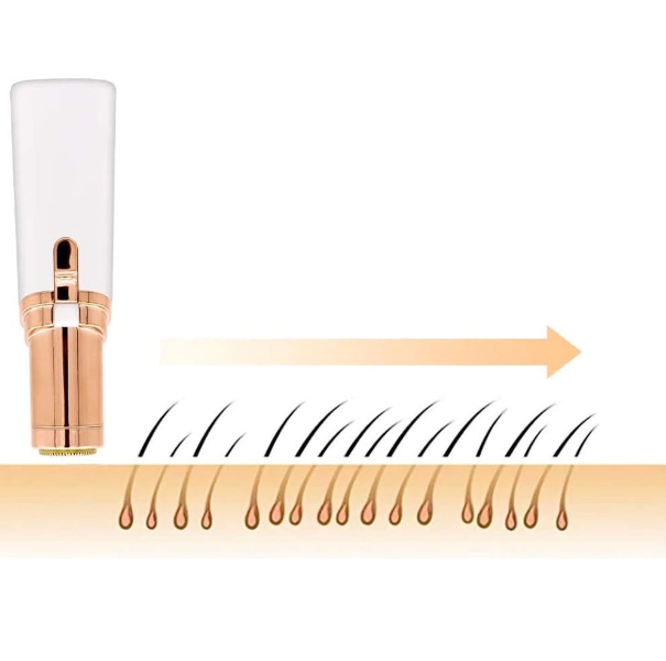Epilator Facial cu Baterie , Aparat Portabil pentru Indepartarea Parului Facial cu LED - Alb Auriu/  Golden White [6]