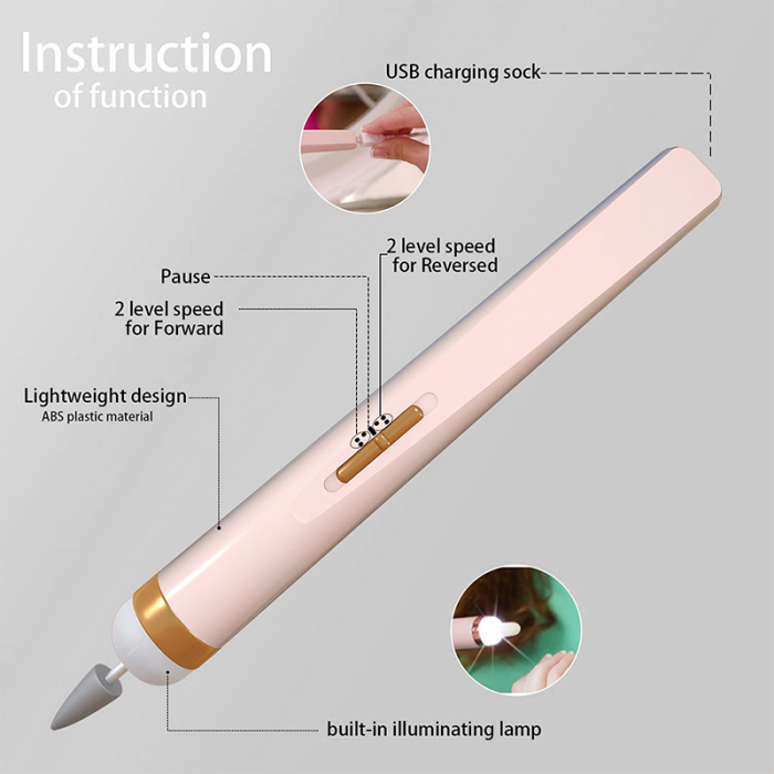 Freza, Pila Unghii Electrica, Incarcare USB, Roz [5]