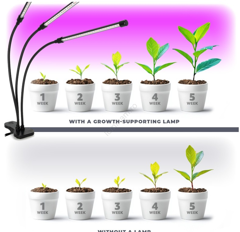 Lampa UV Full Spectrum pentru Cresterea Plantelor– 30W, 3 Brate Flexibile, Temporizator, 9 Trepte de Intensitate [5]