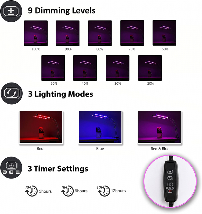 Lămpi LED pentru Creșterea Plantelor de Interior, 20 W, Bec cu 40 LED-uri [6]