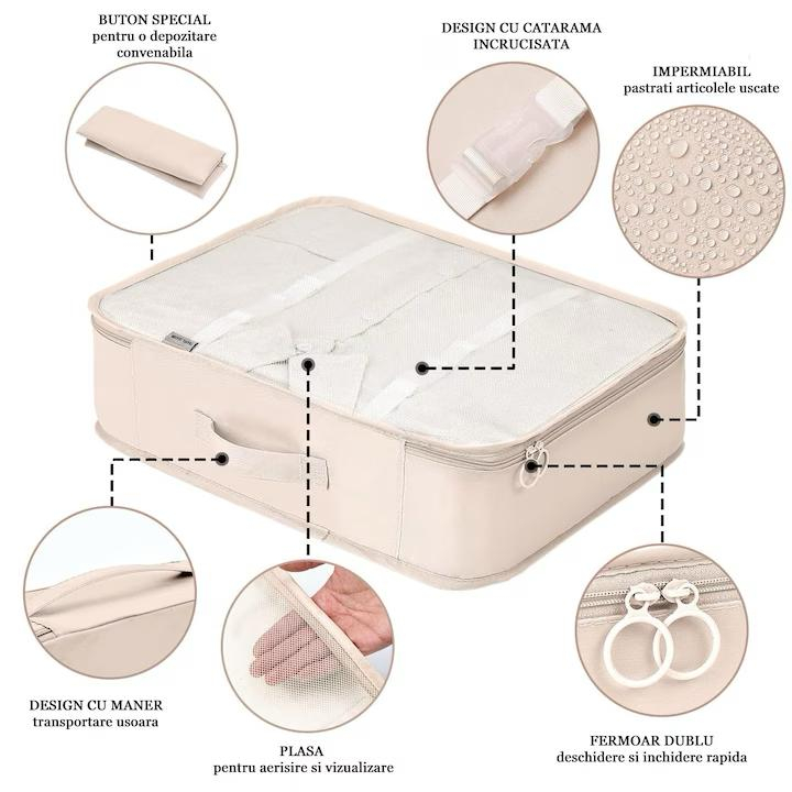 Organizatoare pentru valiza, set 8 huse durabile, impermeabile, cu finisaje calitative, poliester, bej, travel bag [3]