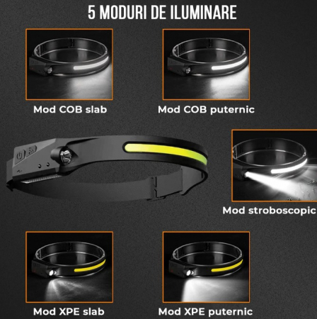 Lanterna cap cu acumulator intern Fishingbox, frontala, pescuit, camping, drumetii, cu senzor miscare, waterproof, banda leduri, 45m, 350lm, acumulator 1200mah inclus [1]