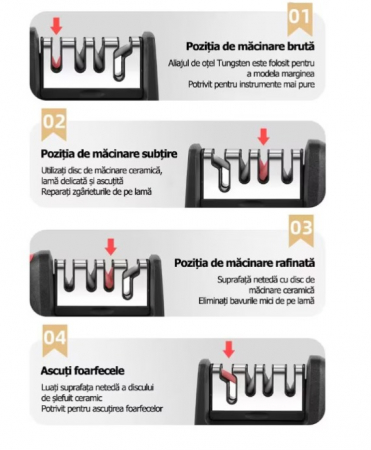 Ascutitor de Cutite Profesional 4 in 1, Anti-Alunecare, Rosu/Negru [2]