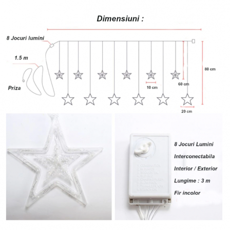 Instalatie de Craciun, Perdea Luminoasa cu Ploaie de Stele, pentru Interior sau Exterior, 3 Metri, Lumini LED, Alb Cald [3]