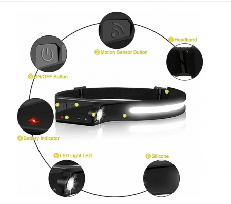 Lanterna de cap cu acumulator, profesionala, frontala cu unghi larg de iluminare, led puternic si senzor miscare, pentru vanatoare, pescuit, camping, santier, waterproof, negru [1]