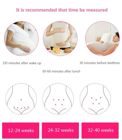 Monitor fetal Doppler pentru gravide, Detectare puls, USB, Alb/Roz [6]