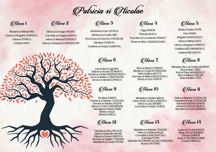 Lista pentru invitați Pink Tree [2]