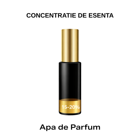 Apa de Parfum Eclat de Rose 739 Les Secrets, Unisex, 30 ml, Equivalenza [1]