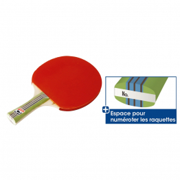 Tenis de masă - Paletă Tenis de Masă