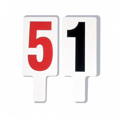 Set 5+1 numere indicatoare greșeli si indicator GD
