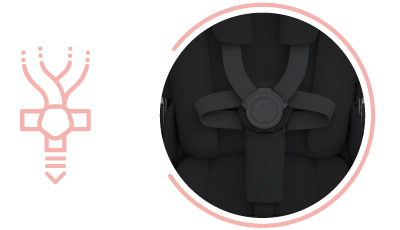 Carucior Cybex Melio Moon Black - Centuri reglabile cu o singura tragere