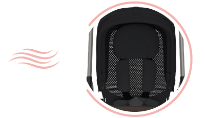 Carucior Cybex Melio Moon Black - Spatar ce cermite aerului sa circule