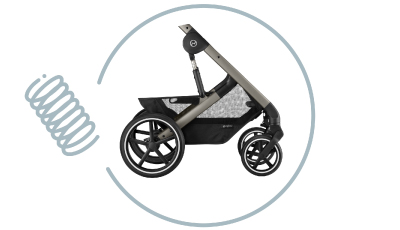 Suspensii sasiu carucior Cybex Balios S Lux