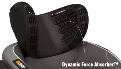 Scaun auto rotativ BeSafe iZi Turn i-Size Green Melange - Tehnologia Dynamic Force Absorber