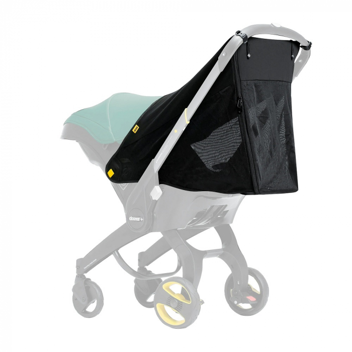 Plasa Contra Insectelor Aluminiu 43 Parasolar cu plasa de insecte 360 Doona