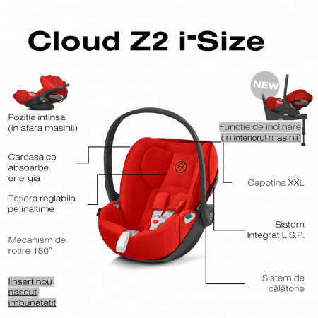 Scaun Auto Cybex Cloud Z2 i-Size Deep Black [3]