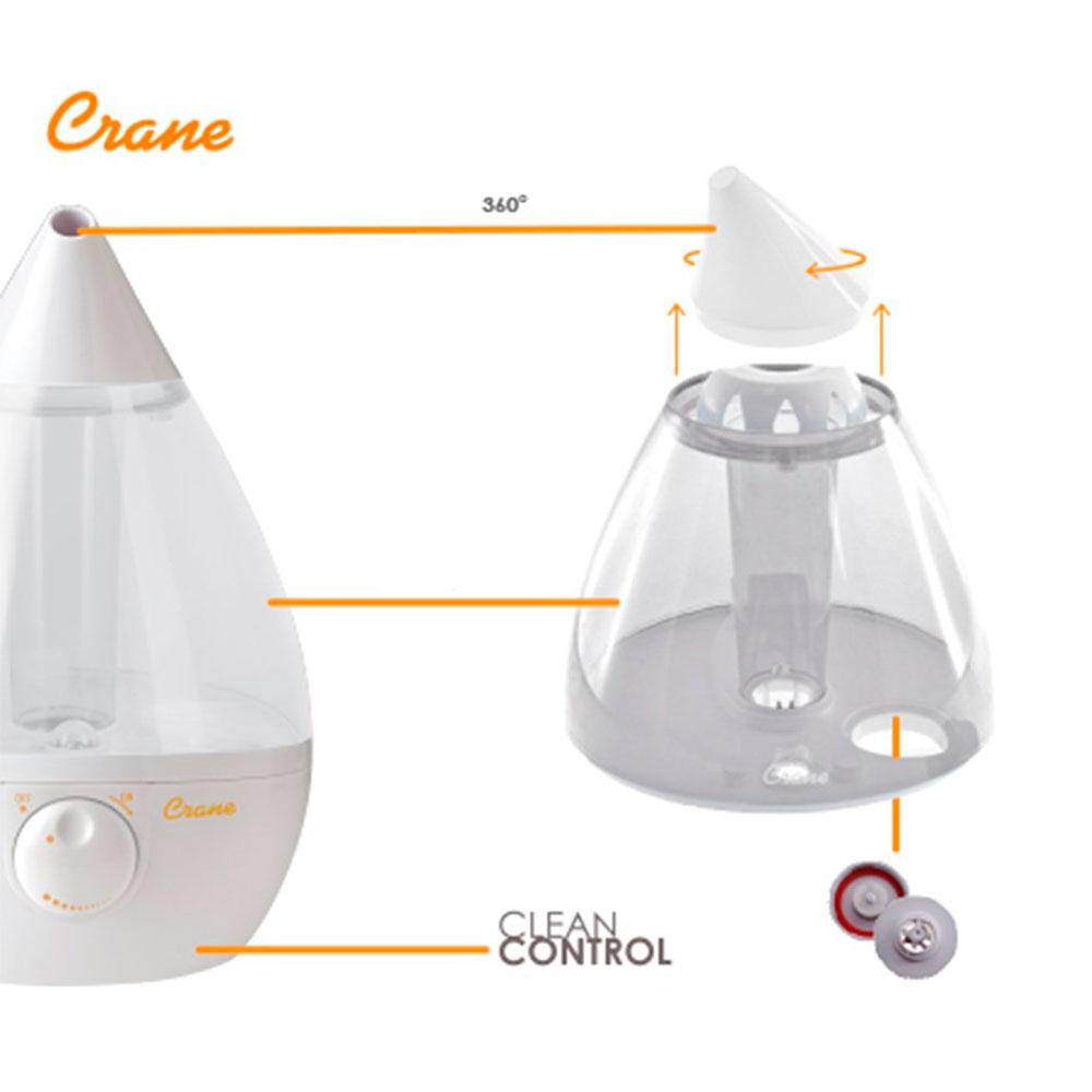 Umidificator Ultrasonic Crane Picatura [2]