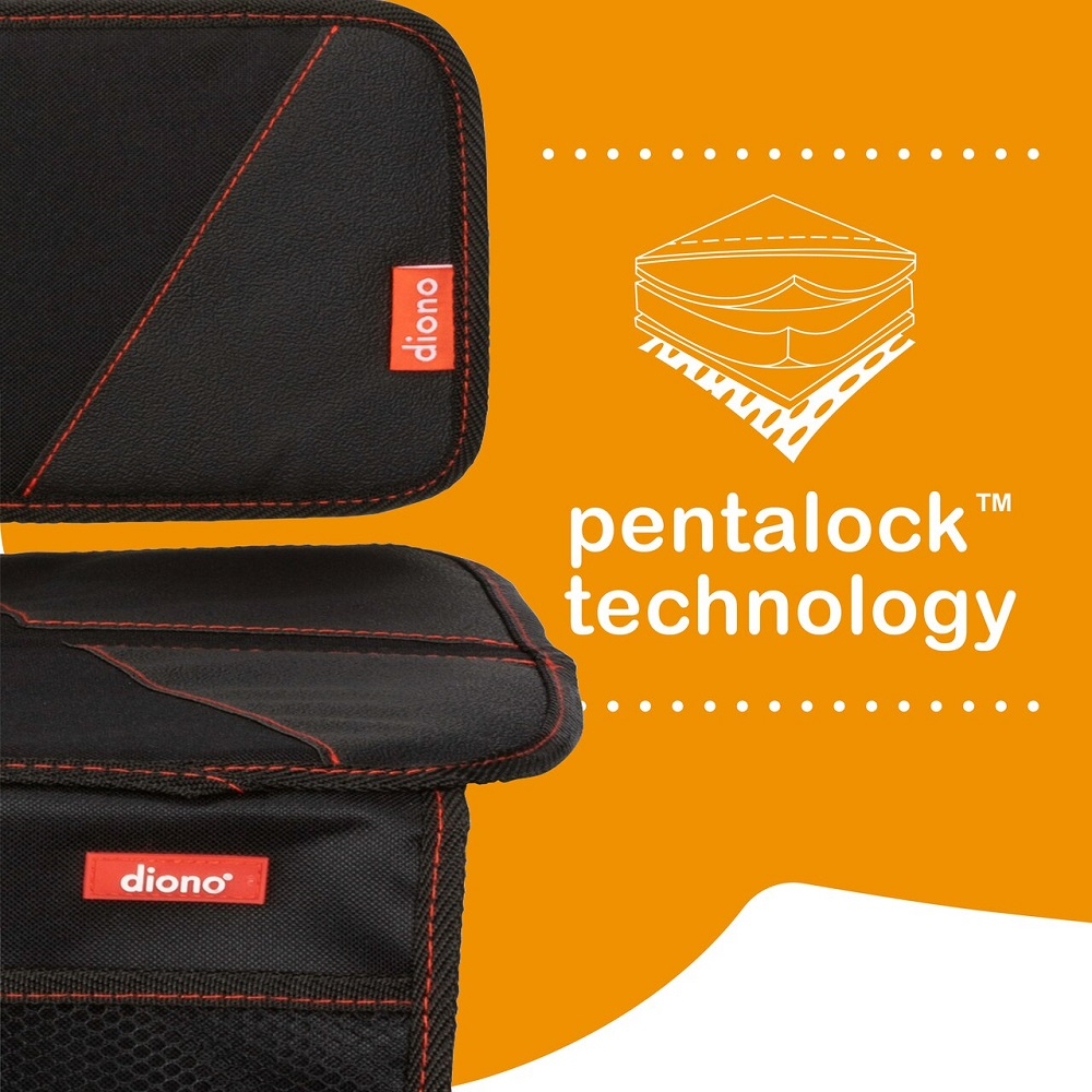 Set protectii bancheta Diono Super Mat [3]