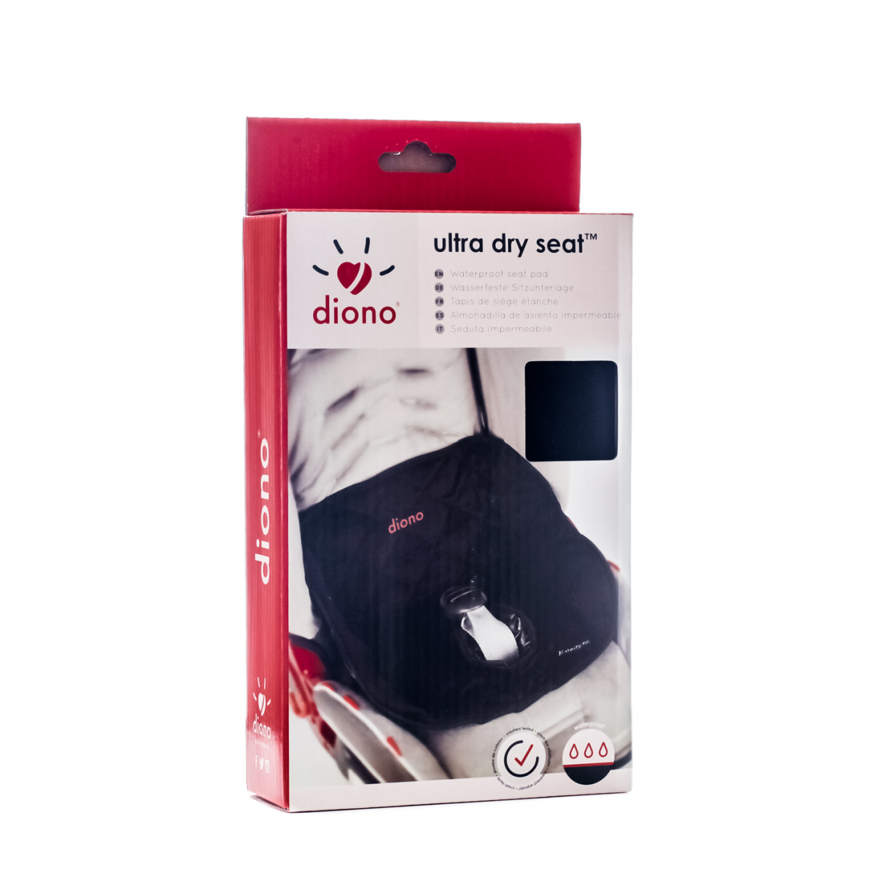 Protectie Impermeabila Scaun Auto Ultra Dry Seat [3]