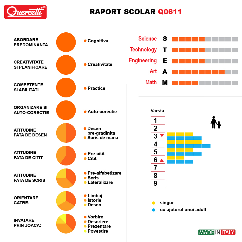 Giro Puzzle Montessori [6]