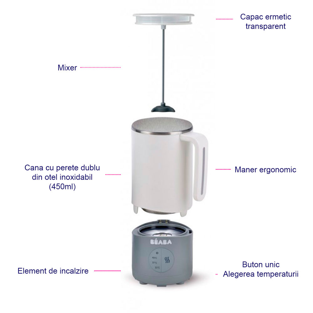 Preparator lapte MilkPrep White/Grey [11]