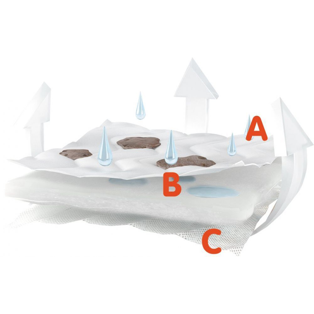 Saltea Lux Prestige Line Cocos Spuma Poliuretanica Cocos 120/60/9.5 CM [6]