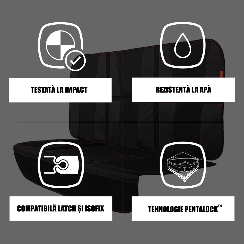 Protectie bancheta Diono Ultra Mat XXXL Black [5]