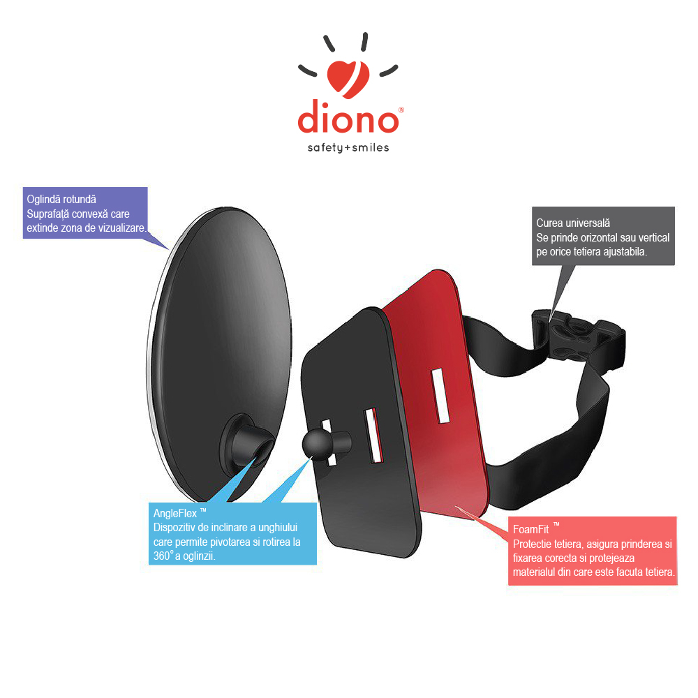 Oglinda Retrovizoare Easy View [8]