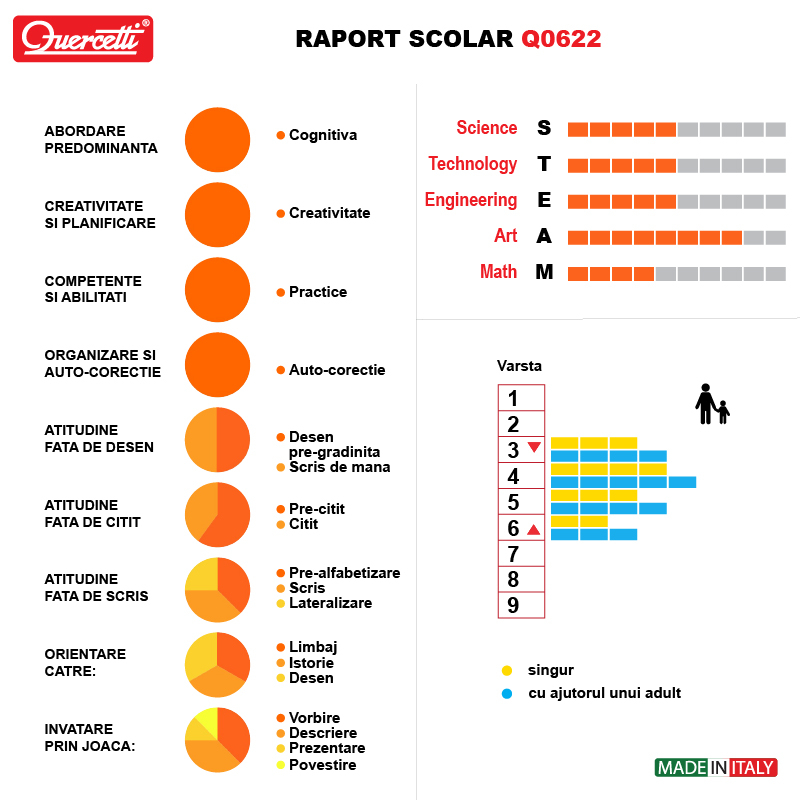 Play Lab Montessori [5]
